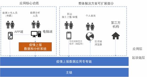 墨珩科技攜手新華網，疫情防控大數據平臺正式上線，信息技術研發賦能精準抗疫
